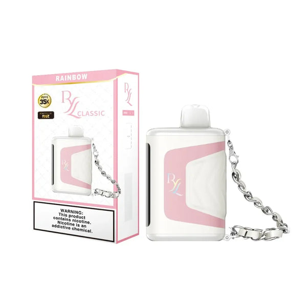 RAZ RYL Classic | 35K Draws rainbow